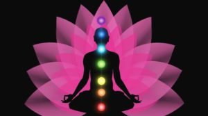 Практика на очищение и гармонизацию чакр